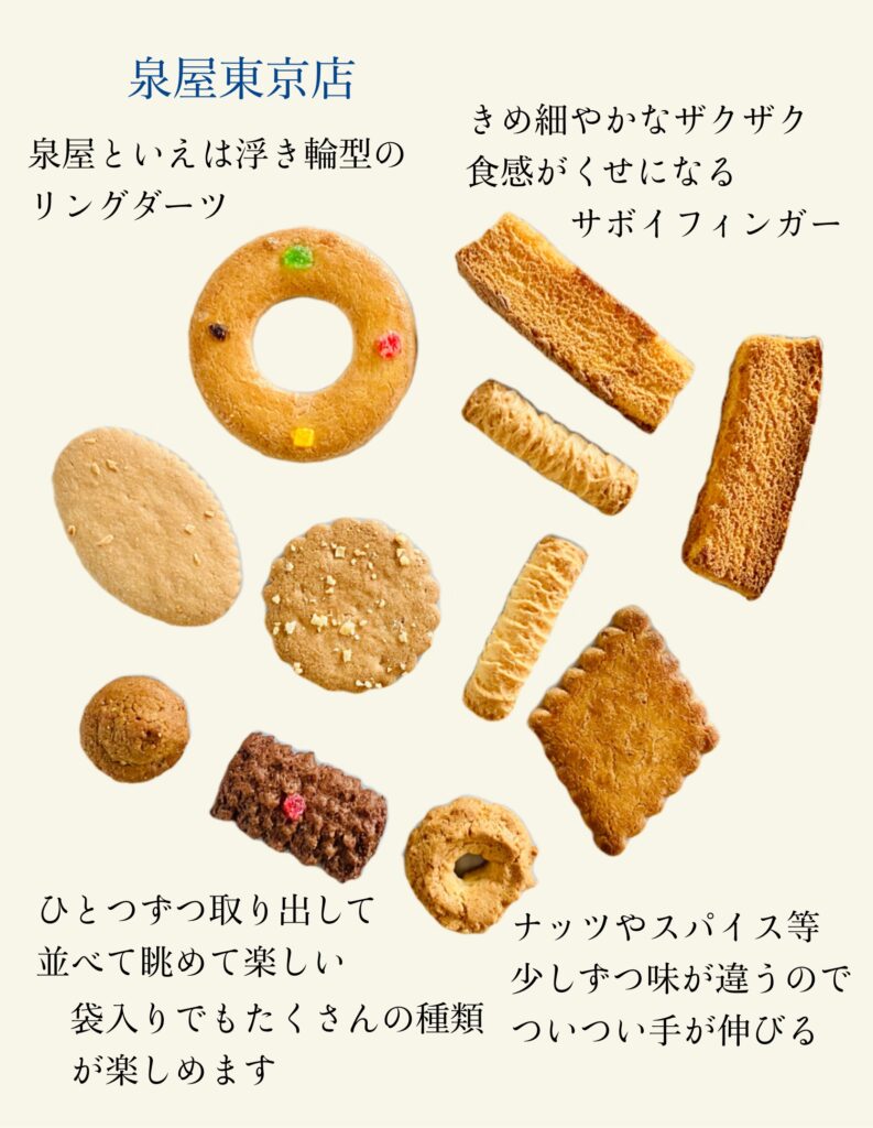 泉屋東京の懐かしクッキー
